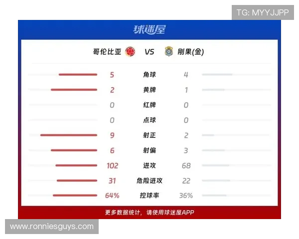 两队近期比赛成绩对比及其对世界杯出线形势的影响分析 两队近期比赛成绩对比及其对世界杯出线形势的影响分析